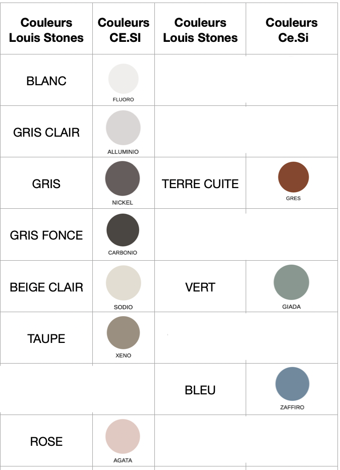 couleurs-full-body-ce-si-octogone